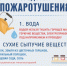 Первичные средства пожаротушения - Администрация пос. им. Морозова